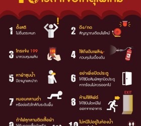 การป้องกันการเกิดเหตุเพลิงไหม้